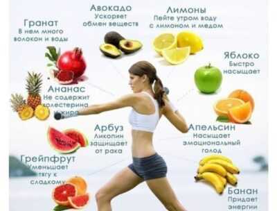 Занимаясь спортом употребляйте нужные фрукты